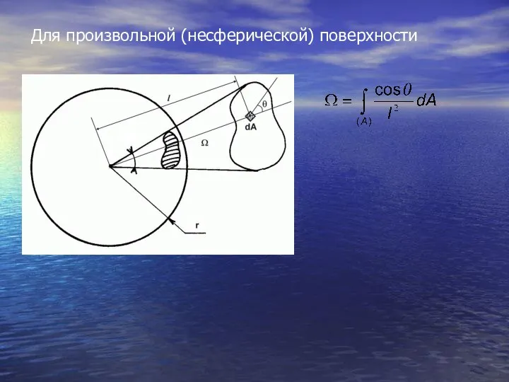 Для произвольной (несферической) поверхности