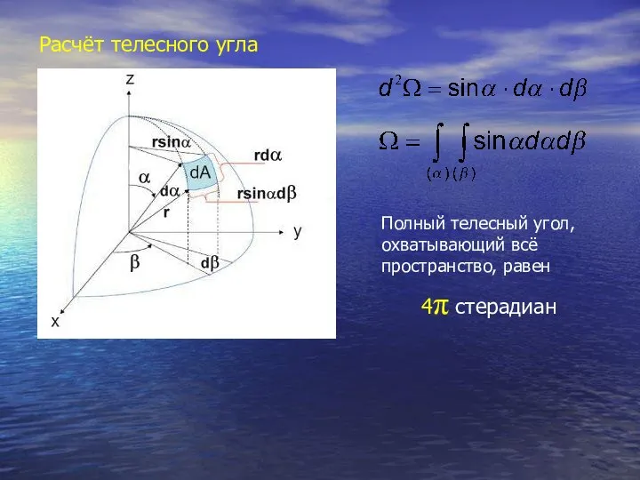 Расчёт телесного угла Полный телесный угол, охватывающий всё пространство, равен 4π стерадиан