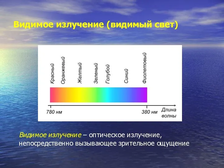 Видимое излучение (видимый свет) Видимое излучение – оптическое излучение, непосредственно вызывающее зрительное ощущение