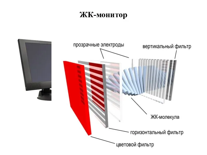 ЖК-монитор