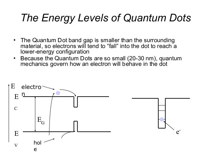 The Energy Levels of Quantum Dots The Quantum Dot band gap