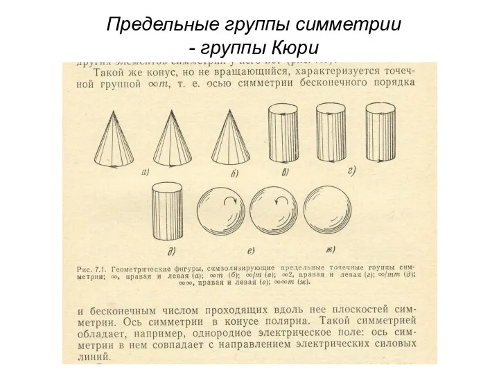 Предельные группы симметрии - группы Кюри