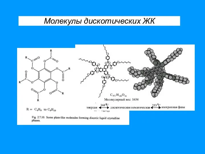 Молекулы дискотических ЖК