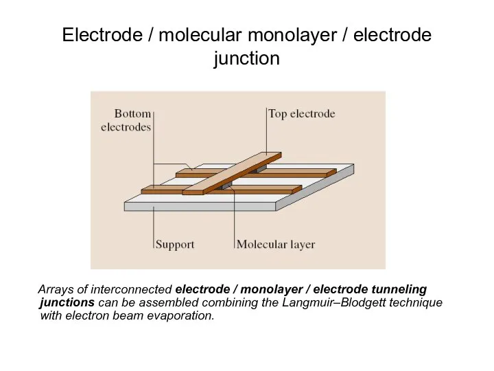 Electrode / molecular monolayer / electrode junction Arrays of interconnected electrode