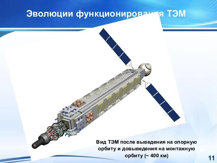 Эволюции функционирования ТЭМ Вид ТЭМ после выведения на опорную орбиту и