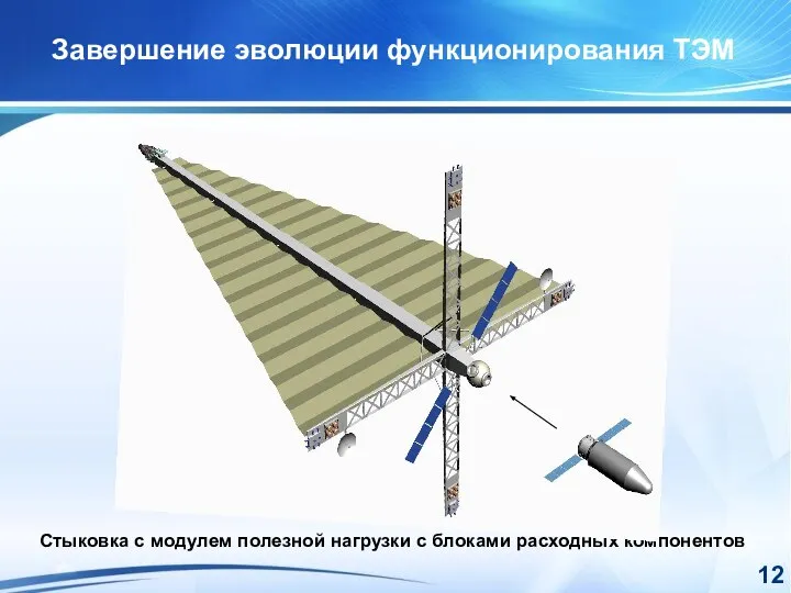 Завершение эволюции функционирования ТЭМ Стыковка с модулем полезной нагрузки с блоками расходных компонентов