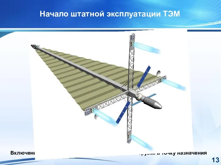 Начало штатной эксплуатации ТЭМ Включение ЭРДУ и доставка модуля полезной нагрузки в точку назначения