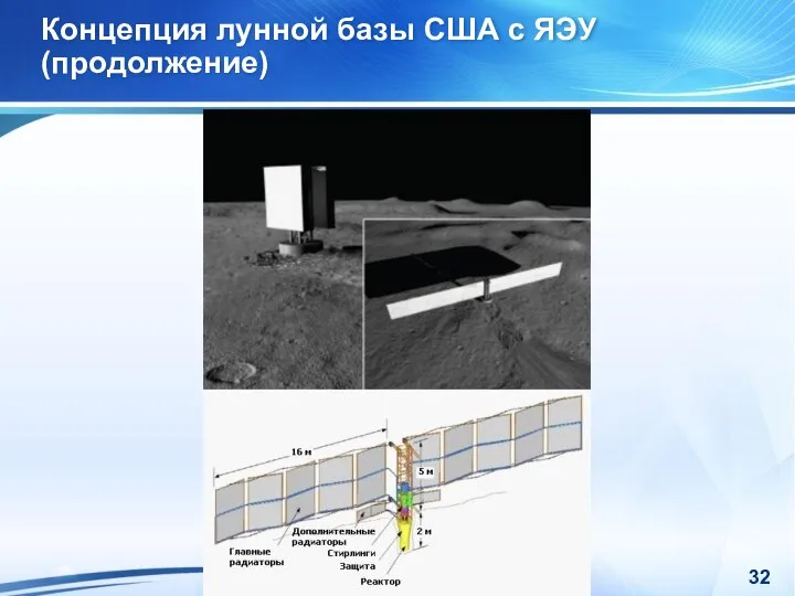 Концепция лунной базы США с ЯЭУ (продолжение)