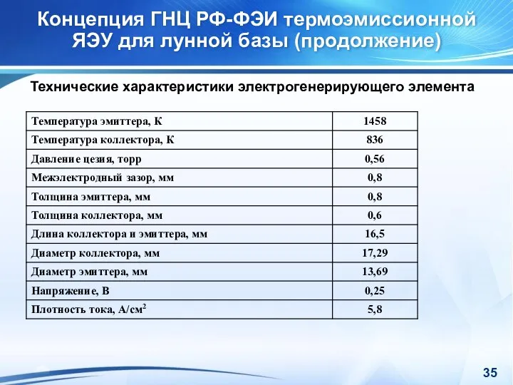 Концепция ГНЦ РФ-ФЭИ термоэмиссионной ЯЭУ для лунной базы (продолжение) Технические характеристики электрогенерирующего элемента