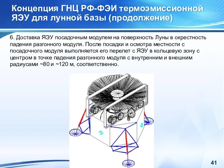 Концепция ГНЦ РФ-ФЭИ термоэмиссионной ЯЭУ для лунной базы (продолжение) 6. Доставка