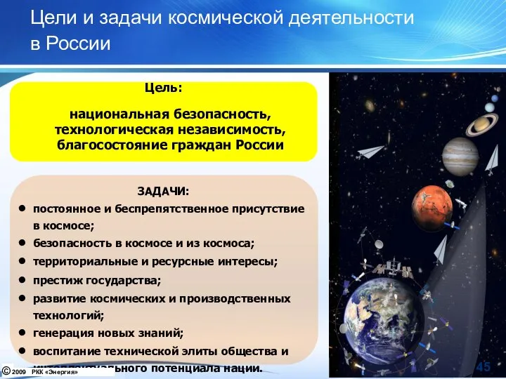 Цели и задачи космической деятельности в России ЗАДАЧИ: постоянное и беспрепятственное