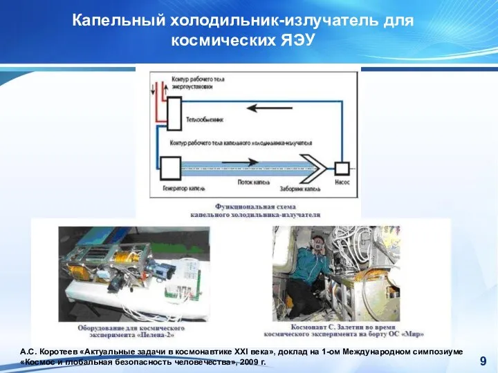 Капельный холодильник-излучатель для космических ЯЭУ А.С. Коротеев «Актуальные задачи в космонавтике