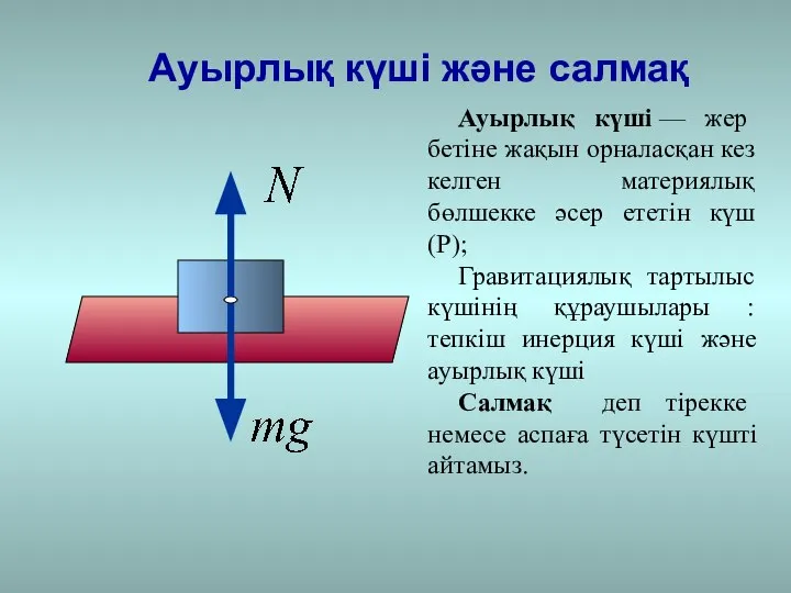 Ауырлық күші және салмақ Ауырлық күші — жер бетіне жақын орналасқан