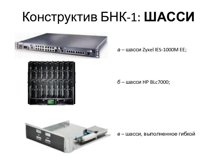 Конструктив БНК-1: ШАССИ а – шасси Zyxel IES-1000M EE; б –