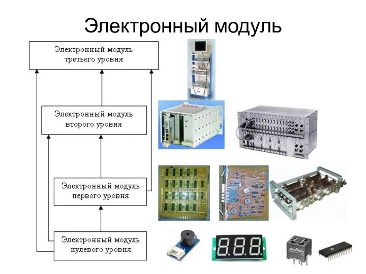 Электронный модуль