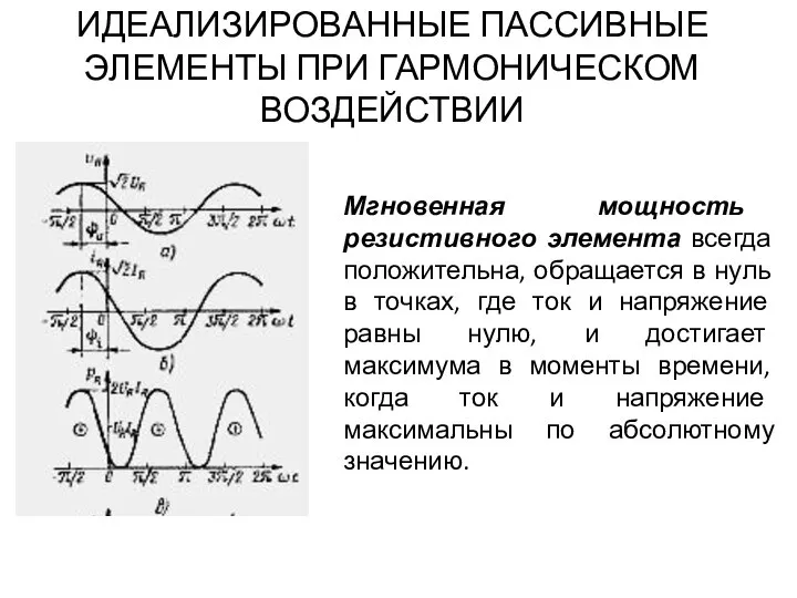 ИДЕАЛИЗИРОВАННЫЕ ПАССИВНЫЕ ЭЛЕМЕНТЫ ПРИ ГАРМОНИЧЕСКОМ ВОЗДЕЙСТВИИ Мгновенная мощность резистивного элемента всегда