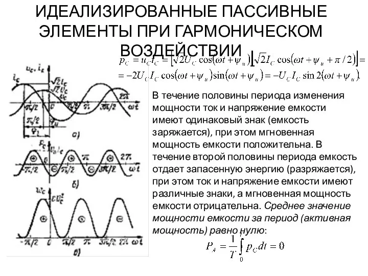 ИДЕАЛИЗИРОВАННЫЕ ПАССИВНЫЕ ЭЛЕМЕНТЫ ПРИ ГАРМОНИЧЕСКОМ ВОЗДЕЙСТВИИ В течение половины периода изменения