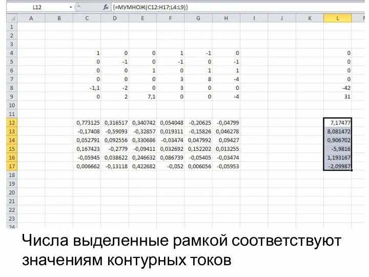 Числа выделенные рамкой соответствуют значениям контурных токов