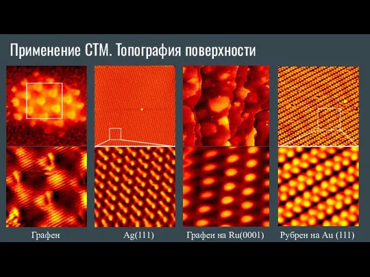 Применение СТМ. Топография поверхности Графен Ag(111) Графен на Ru(0001) Рубрен на Au (111)