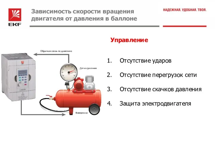 Зависимость скорости вращения двигателя от давления в баллоне Отсутствие ударов Отсутствие