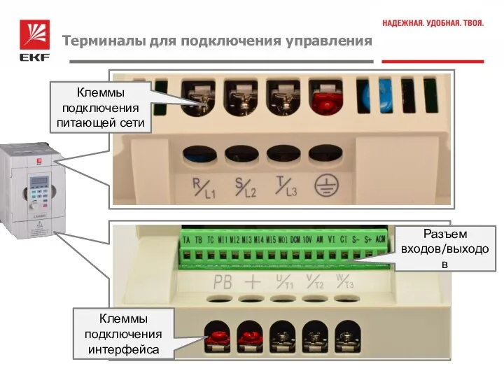 Терминалы для подключения управления Клеммы подключения питающей сети Разъем входов/выходов Клеммы подключения интерфейса