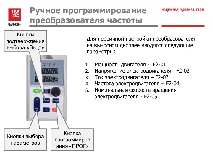 Ручное программирование преобразователя частоты Для первичной настройки преобразователя на выносном дисплее