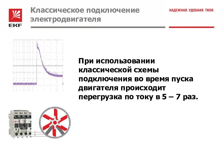 Классическое подключение электродвигателя При использовании классической схемы подключения во время пуска