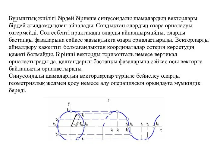 Бұрыштық жиілігі бірдей бірнеше синусоидалы шамалардың векторлары бірдей жылдамдықпен айналады. Сондықтан