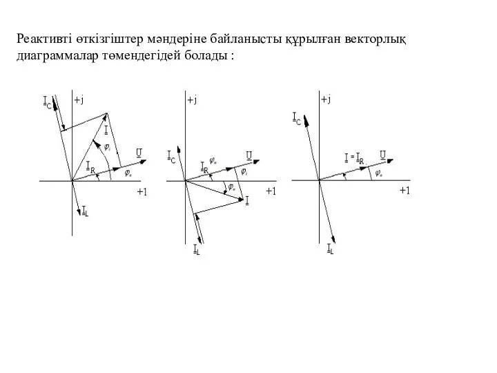 Реактивті өткізгіштер мәндеріне байланысты құрылған векторлық диаграммалар төмендегідей болады :