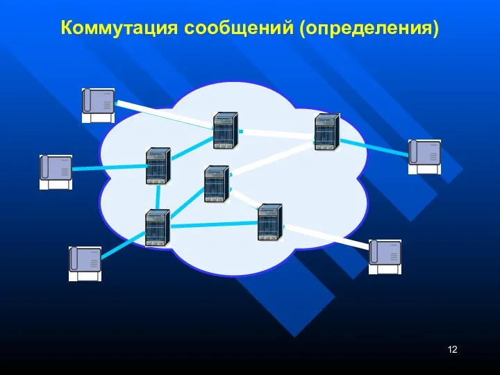 Коммутация сообщений (определения)