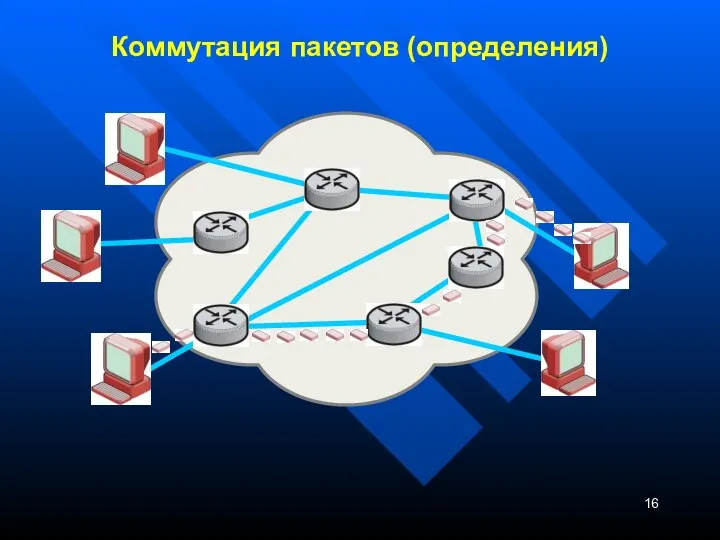 Коммутация пакетов (определения)