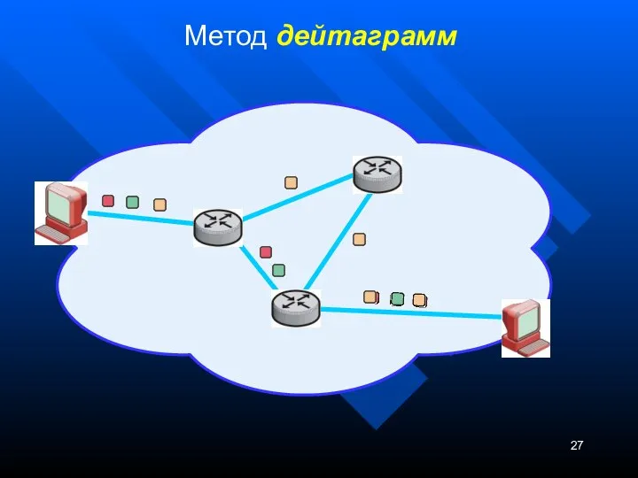 Метод дейтаграмм