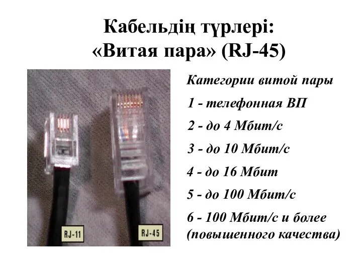 Кабельдің түрлері: «Витая пара» (RJ-45) Категории витой пары 1 - телефонная