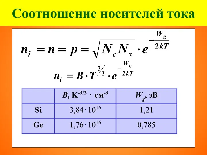 Соотношение носителей тока