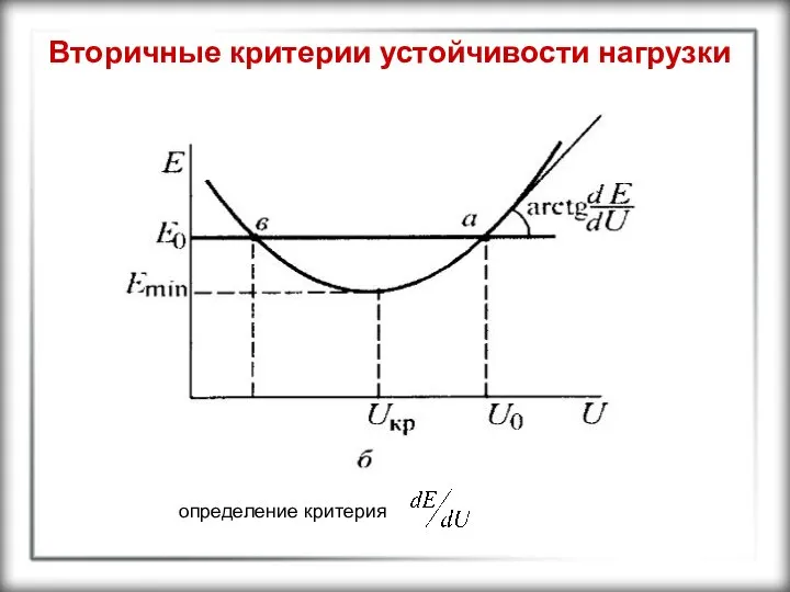 Вторичные критерии устойчивости нагрузки определение критерия