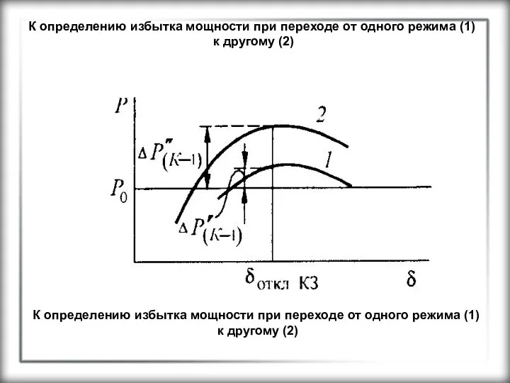 К определению избытка мощности при переходе от одного режима (1) к