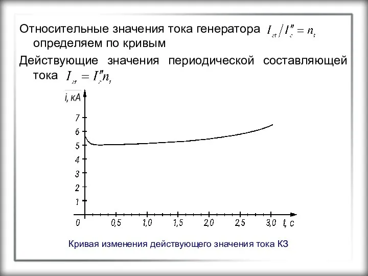 Относительные значения тока генератора определяем по кривым Действующие значения периодической составляющей