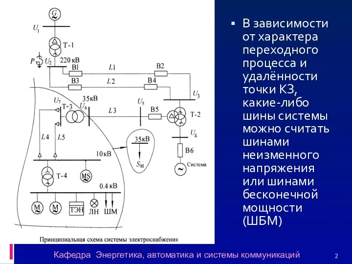 В зависимости от характера переходного процесса и удалённости точки КЗ, какие-либо