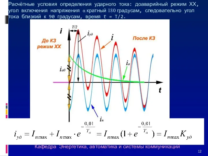 Расчётные условия определения ударного тока: доаварийный режим ХХ, угол включения напряжения