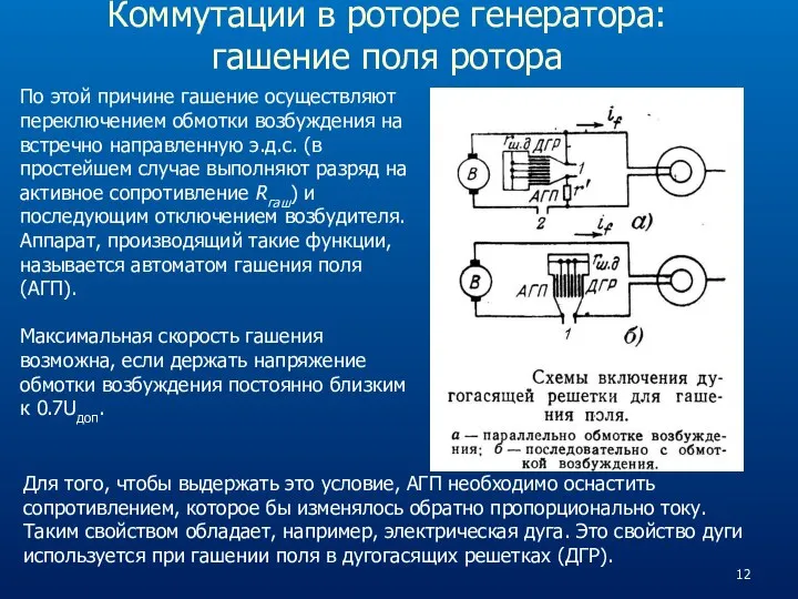 Коммутации в роторе генератора: гашение поля ротора По этой причине гашение