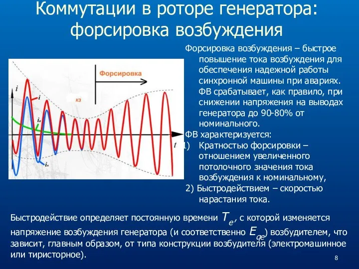 Коммутации в роторе генератора: форсировка возбуждения Форсировка возбуждения – быстрое повышение