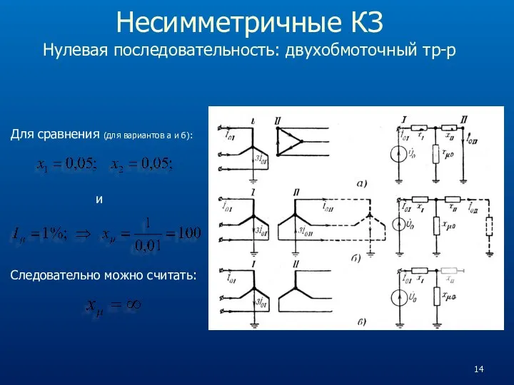 Несимметричные КЗ Нулевая последовательность: двухобмоточный тр-р Для сравнения (для вариантов а