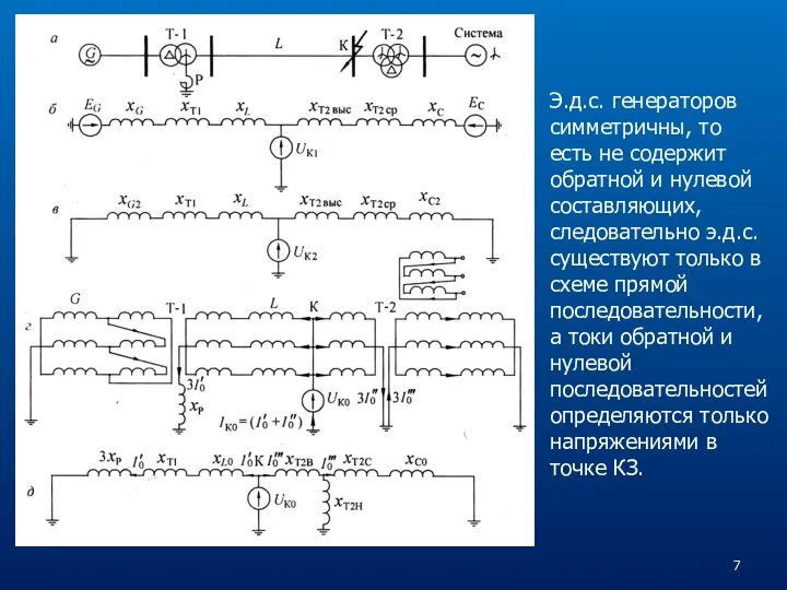 Э.д.с. генераторов симметричны, то есть не содержит обратной и нулевой составляющих,