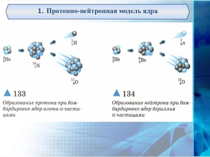 1. Протонно-нейтронная модель ядра