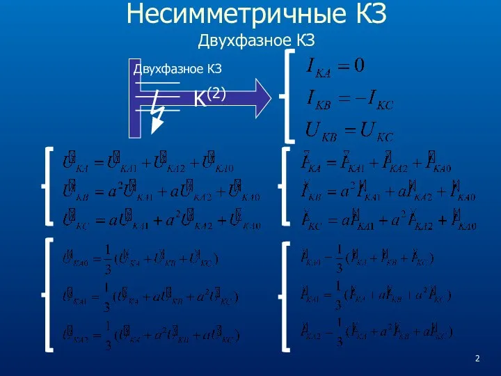 Несимметричные КЗ Двухфазное КЗ