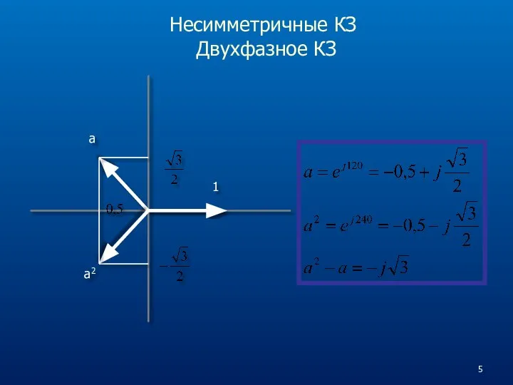 Несимметричные КЗ Двухфазное КЗ