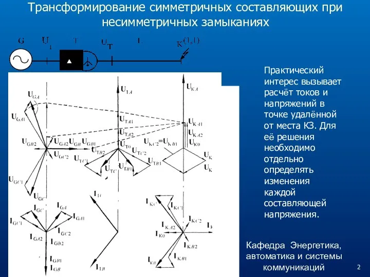 Трансформирование симметричных составляющих при несимметричных замыканиях Практический интерес вызывает расчёт токов