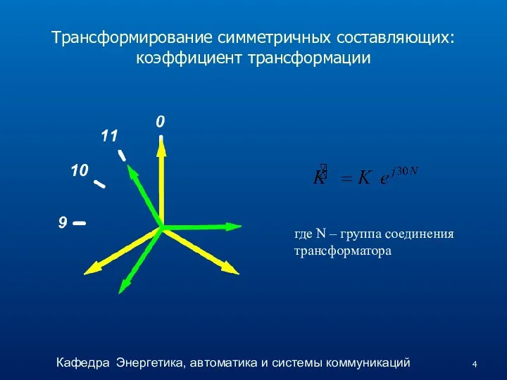 Трансформирование симметричных составляющих: коэффициент трансформации где N – группа соединения трансформатора