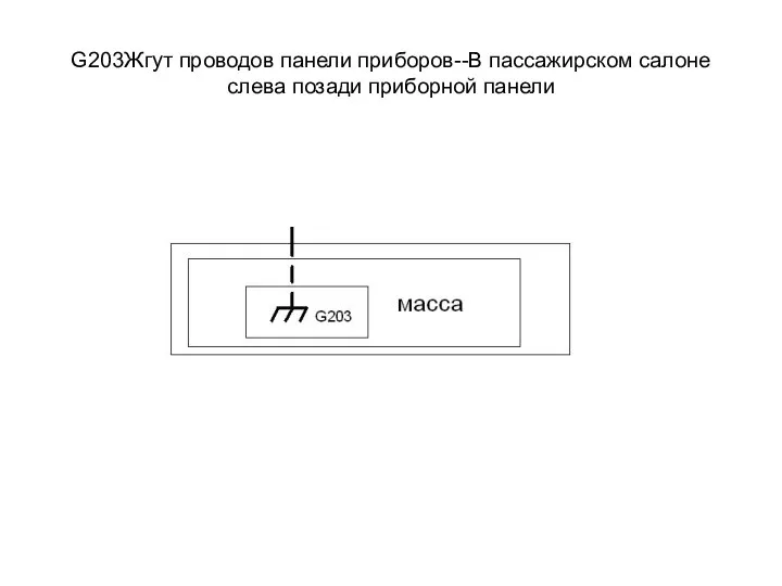 G203Жгут проводов панели приборов--В пассажирском салоне слева позади приборной панели