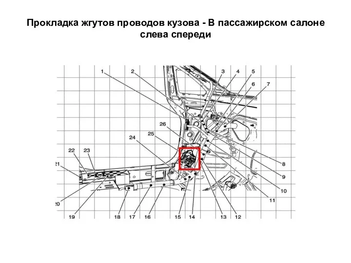 Прокладка жгутов проводов кузова - В пассажирском салоне слева спереди